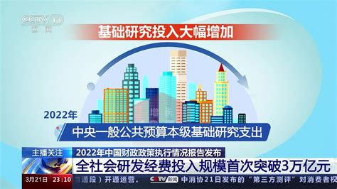 2022年中国财政政策执行情况报告发布 全社会研发经费投入规模首次突破3万亿元 千里眼视频 搜狐视频