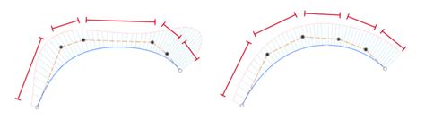 Control Point Splines Create Complex Sketch Curves With Precision And Ease Fusion 360 Blog