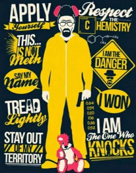 Walter White poster by ZycosJV96 on DeviantArt