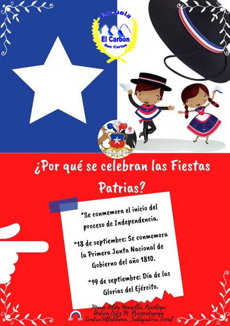 Por Qu Se Celebran Las Fiestas Patrias Escuela El Carb N San Carlos