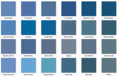 Comparison Of Some Behr Blues Paint Colors Pinterest Remodeling