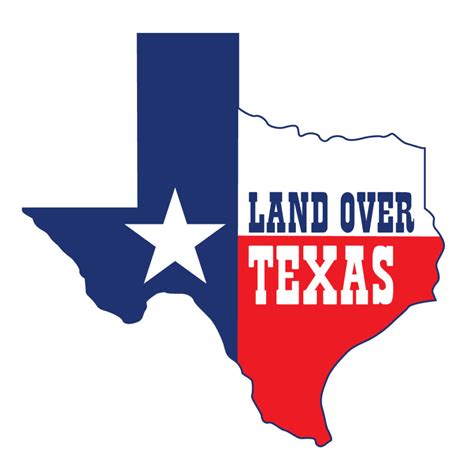 Buying Land - Best place to buy land in Texas - Texas Land Specialist