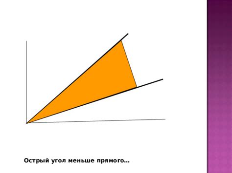 Урок математики во 2 классе по теме «Угол. Виды углов" - математика ...
