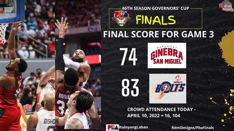 BRGY GINEBRA VS MERALCO GAME 3 RESULT TODAY SCHEDULE For Apr 13 Pba