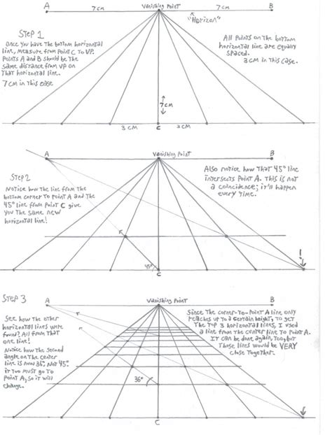 perspective tutorial vp   griswaldterrastone  deviantart