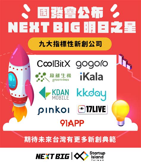 國發會與指標型新創next Big攜手合作 向國際傳達臺灣創業能量 Asia Silicon Valley Development