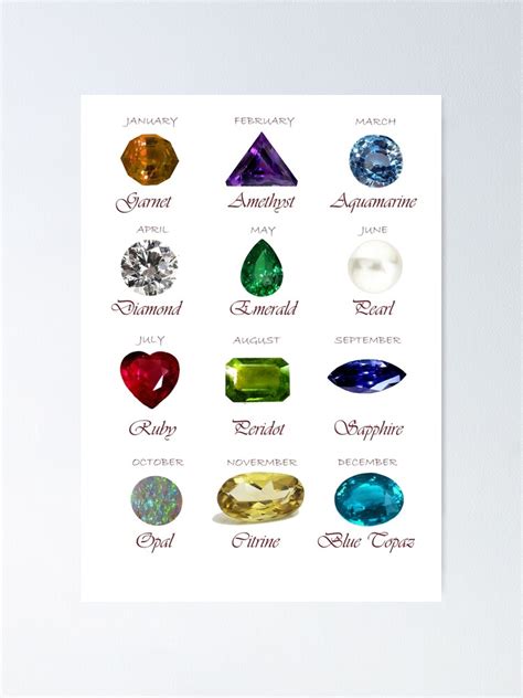 Birthstone Chart Find Your Own Exceptional Birthstone Here Atelier