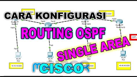 Cara Konfigurasi Routing Ospf Single Area Pada Cisco Youtube