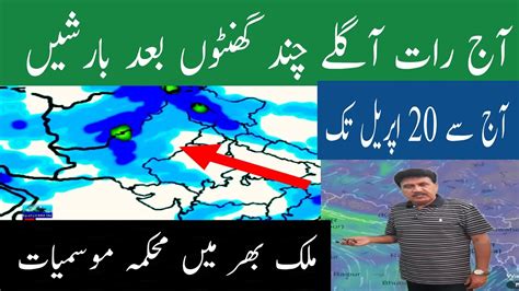 Weather With Dr Hanif Stormy Rains Expected In Pakistan Next Few Hours