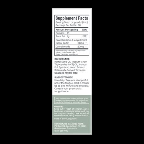 Full Spectrum Cbd Oil North Myrtle Beach