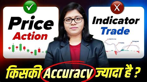 Price Action Vs Indicators Stock Market Showdown For Beginners