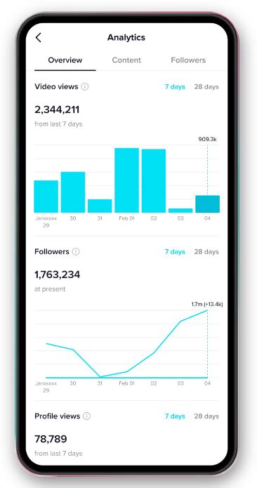 4 Tiktok Analytics Tools That Do The Math For You