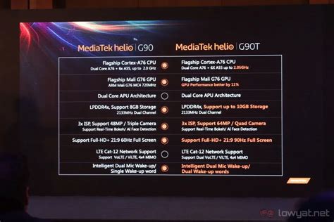 Mediatek Helio G And G T Now Official Lowyat Net