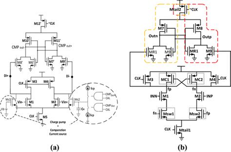 Design And Analysis Of A High Speed Double Tail Comparator With