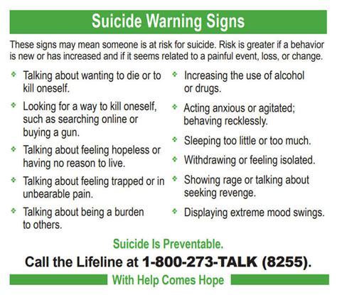 Signs Symptoms Of Suicidal Depression Plus How To Help