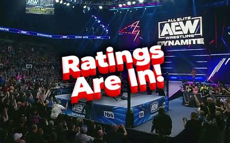Aew Dynamite Viewership Is In After Action Packed Pittsburgh Episode
