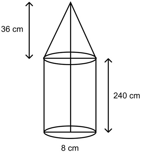 An Iron Pillar Has Some Part In The Form Of A Right Circular