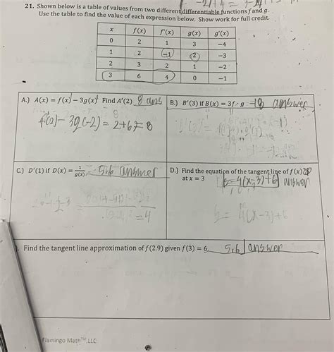 Differentiable Functions F And G With Chart Stick On B E R Calculus