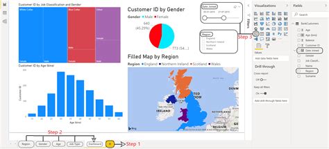 Power Bi Interactive Bi Dashboards Geeksforgeeks