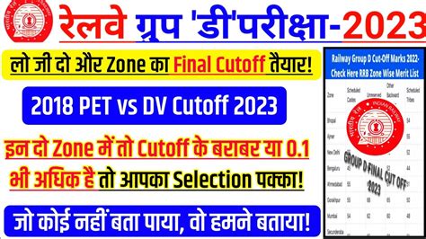 RRC Group D Final Result कस रहग ll RRB Group D Final Cutoff 2018