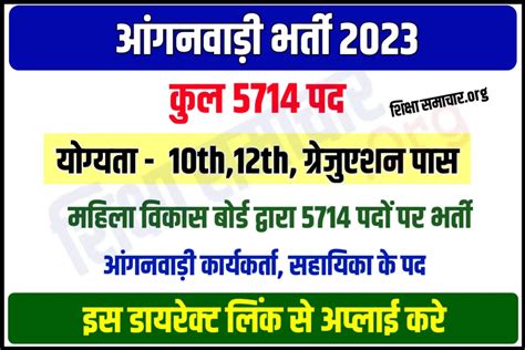 Punjab Anganwadi Recruitment 2023 पंजाब आंगनवाड़ी भर्ती के 5714 पदों के