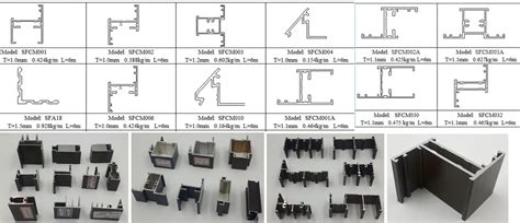 Types Of Aluminum Extrusion Profiles For Windows And Door South Africa