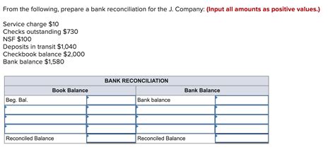 Solved From The Following Prepare A Bank Reconciliation For