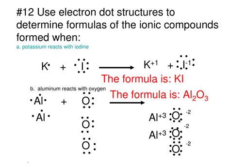 Iodine Dot Diagram