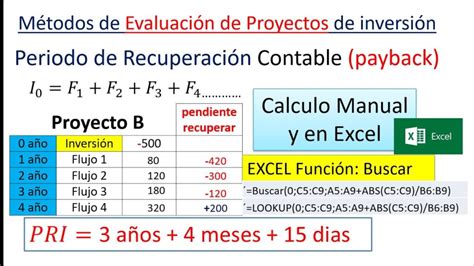 C Mo Calcular El Payback En Excel Aprende Aqu La F Rmula Y Ejemplos