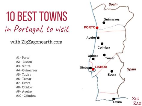 21 Beste Steden In Portugal Om Te Bezoeken