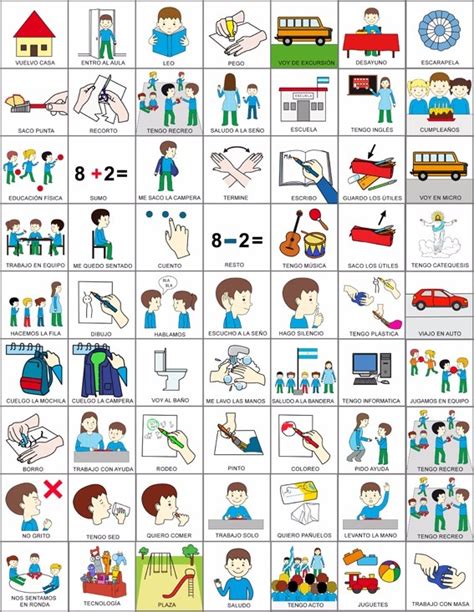 Pictogramas Para Ni Os Con Autismo En La Escuela