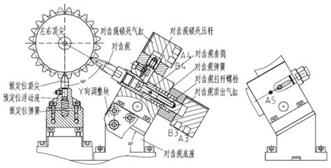 变速箱轴加工时易卡死，这个方案完美解决 技术研讨 机械社区 百万机械行业人士网络家园