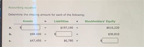 Solved Accounting Equation Determine The Missing Amount
