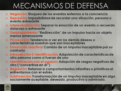 Aprendemente Mecanismos De Defensa