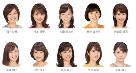 困惑した 日記 美人 フジ Tv アナウンサー 正確な コミットメント セール