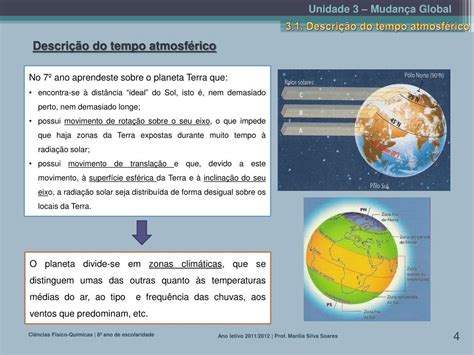 O Que O Tempo Atmosf Rico