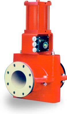 Control Pinch Valves | Red Valve