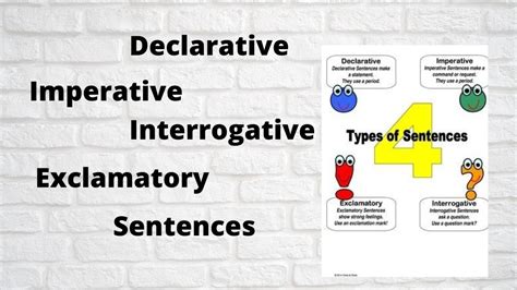 Declarative Imperative Interrogative Exclamatory Sentences Youtube