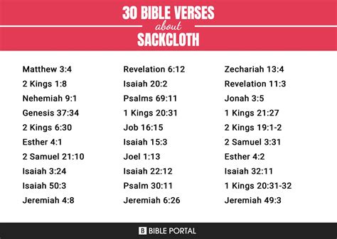 35 Bible Verses about Sackcloth