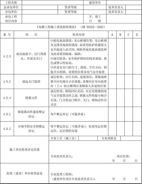 20 电梯工程规范强制性条文检查记录表一word文档在线阅读与下载无忧文档