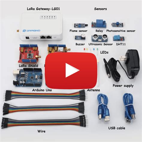 My Things On Internet Through Lora Arduino Elektor Magazine