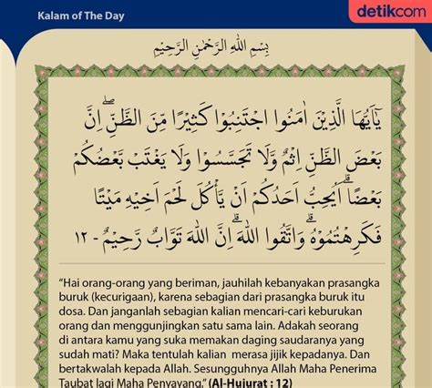 114 Surat Dalam Al Quran Beserta Artinya