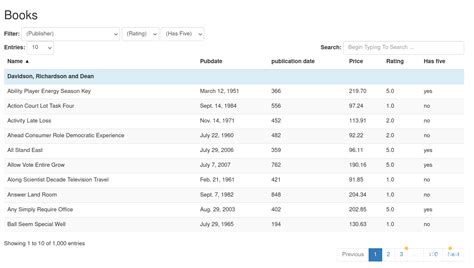 Django Htmx Datatables Pypi