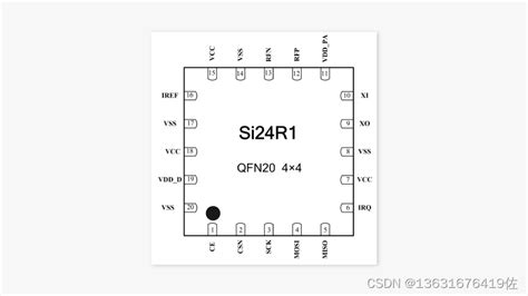 南京中科微24ghz无线射频芯片si24r1完美替代 Nordic Nrf24l01psi24r1是哪个公司 Csdn博客