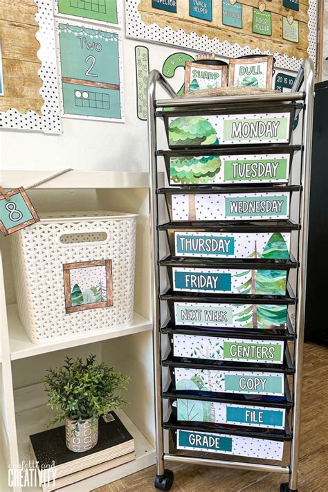 Nature Editable 10 Drawer Cart Labels Confetti Creativity