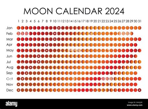 2024 Calendario lunar Diseño de calendario astrológico planificador