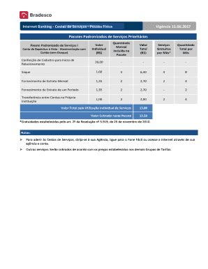 Fillable Online Cesta B Sica Para Pessoas F Sicas Mensalidade R