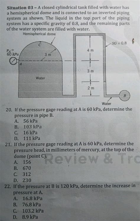 Situation A Closed Cylindrical Tank Studyx