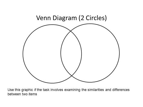 Comparing Hurricanes And Tornadoes In A Venn Diagram Wiremystique