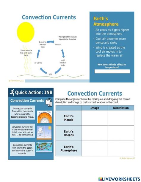 Feb 16 Convection Currents Notes Pt 1 Worksheet Live Worksheets